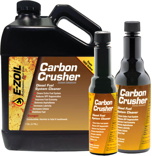 Carbon Crusher